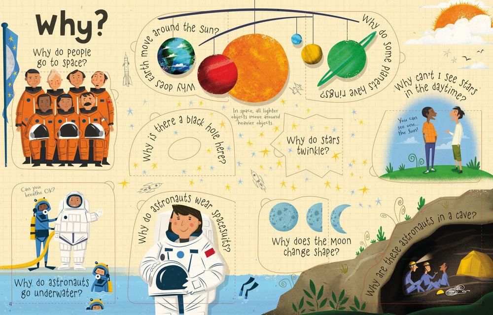 Lift the Flap [ Questions and Answers ] Space - Wee Little Books